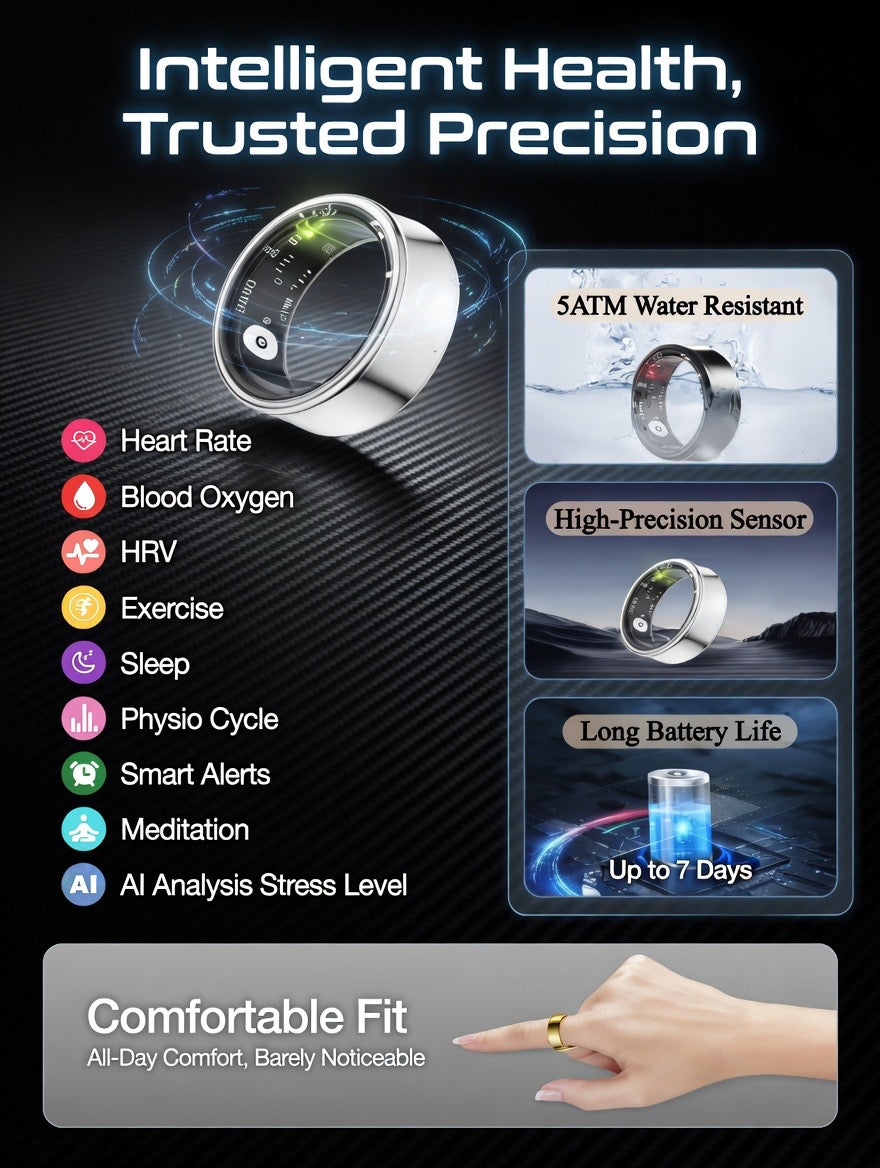 HC Smart Human Response Ring